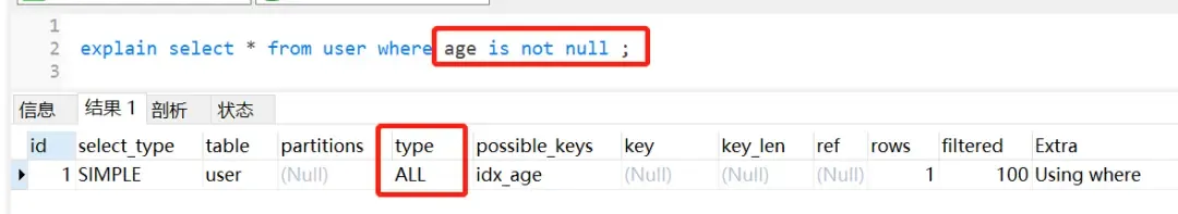 高质量SQL书写建议 高质量SQL书写建议