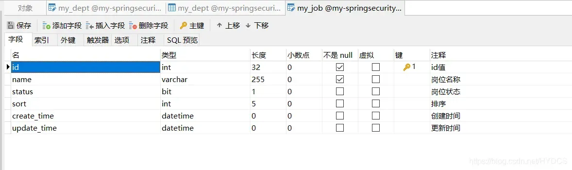 SpringSecurity权限管理系统实战—九、数据权限的配置 SpringSecurity权限管理系统实战—九、数据权限的配置