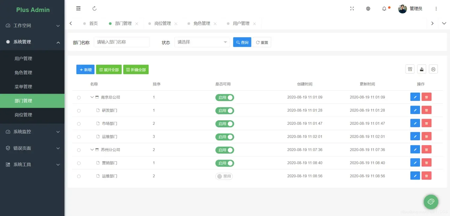 SpringSecurity权限管理系统实战—九、数据权限的配置 SpringSecurity权限管理系统实战—九、数据权限的配置
