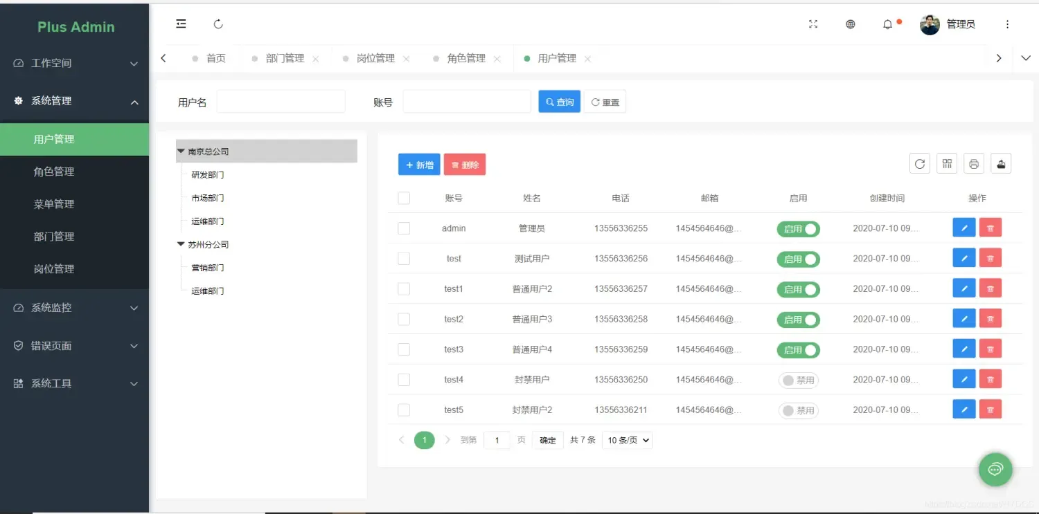 SpringSecurity权限管理系统实战—九、数据权限的配置 SpringSecurity权限管理系统实战—九、数据权限的配置