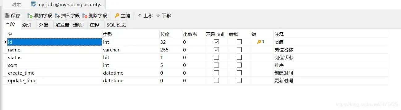 SpringSecurity权限管理系统实战—九、数据权限的配置 SpringSecurity权限管理系统实战—九、数据权限的配置