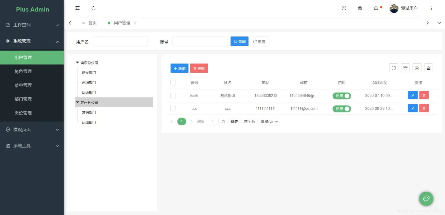 SpringSecurity权限管理系统实战—九、数据权限的配置 SpringSecurity权限管理系统实战—九、数据权限的配置