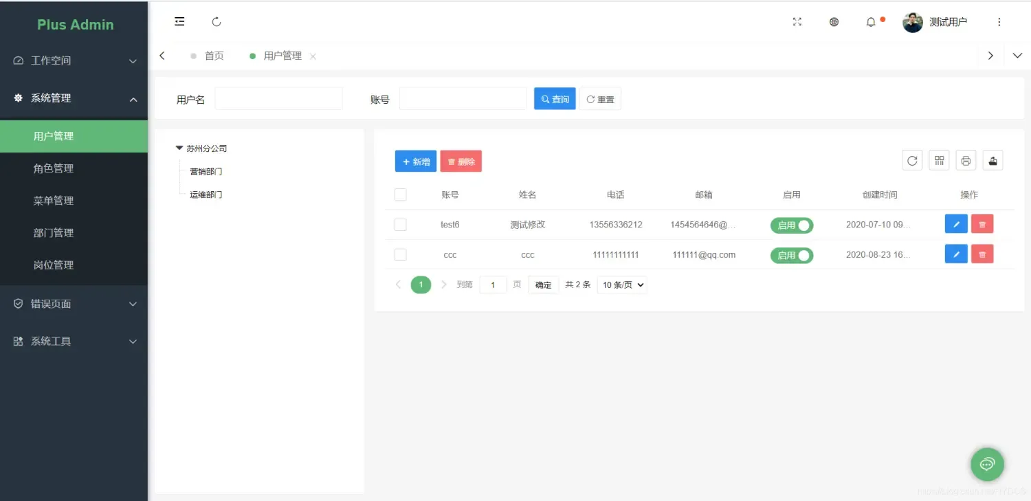 SpringSecurity权限管理系统实战—九、数据权限的配置 SpringSecurity权限管理系统实战—九、数据权限的配置
