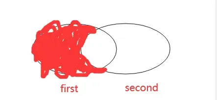 R语言dplyr包处理数据2021.3.6 R语言dplyr包处理数据2021.3.6