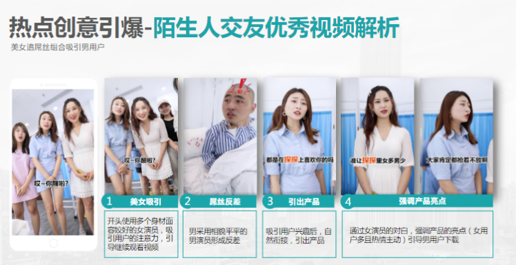 社交行业十一投放指南 | 快手广告 社交行业十一投放指南 | 快手广告