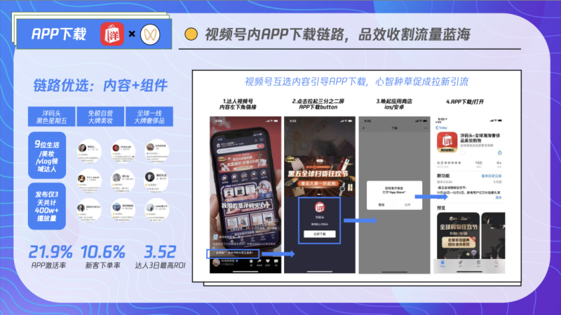 2022年,电商平台“种草”的生意到底应该怎样做 2022年,电商平台“种草”的生意到底应该怎样做