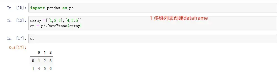 就业班第三阶段 python数据处理 就业班第三阶段 python数据处理