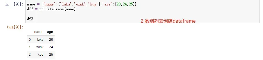 就业班第三阶段 python数据处理 就业班第三阶段 python数据处理