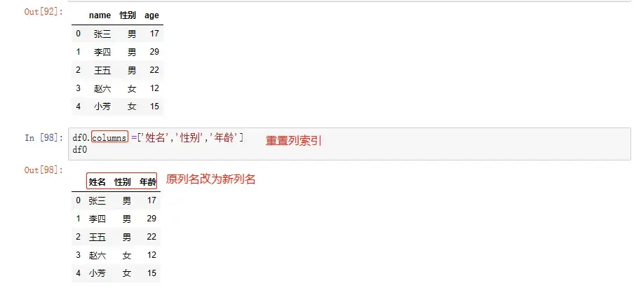 就业班第三阶段 python数据处理 就业班第三阶段 python数据处理
