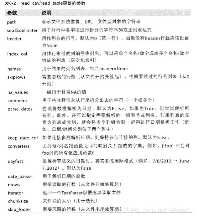 消防泵3C认证流程 消防泵3C认证流程