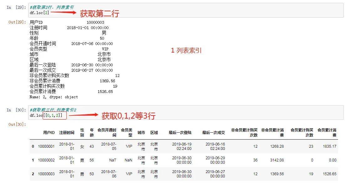 就业班第三阶段 python数据处理 就业班第三阶段 python数据处理