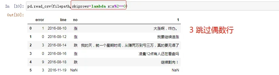 就业班第三阶段 python数据处理 就业班第三阶段 python数据处理