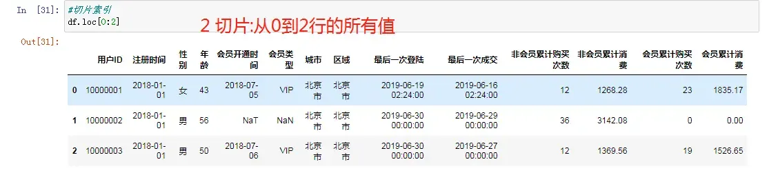 就业班第三阶段 python数据处理 就业班第三阶段 python数据处理