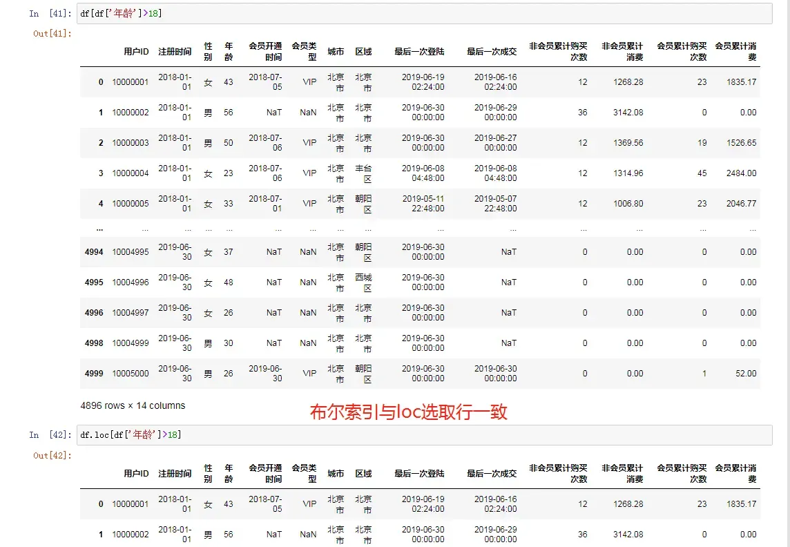 就业班第三阶段 python数据处理 就业班第三阶段 python数据处理