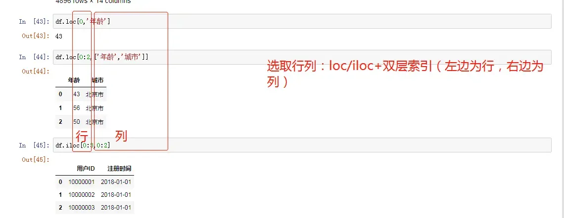 就业班第三阶段 python数据处理 就业班第三阶段 python数据处理