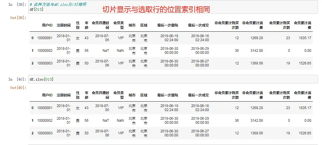 就业班第三阶段 python数据处理 就业班第三阶段 python数据处理