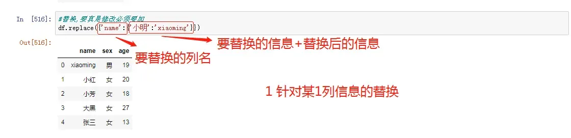 就业班第三阶段 python数据处理 就业班第三阶段 python数据处理