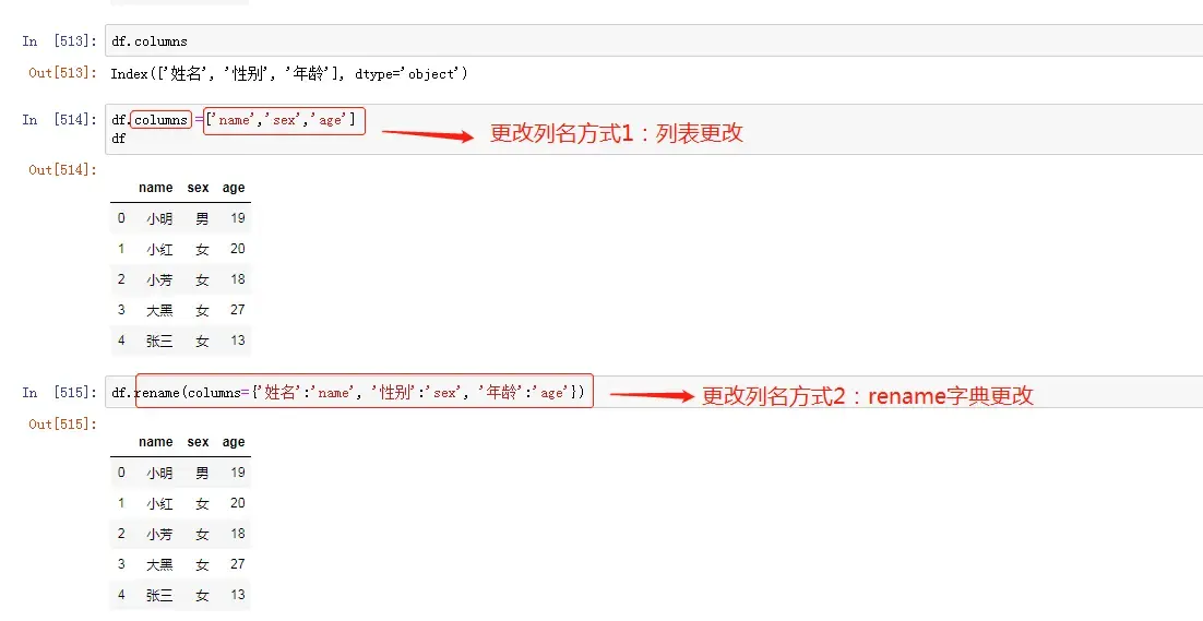 就业班第三阶段 python数据处理 就业班第三阶段 python数据处理