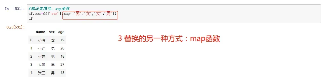 就业班第三阶段 python数据处理 就业班第三阶段 python数据处理