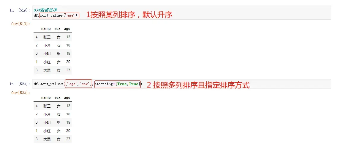 就业班第三阶段 python数据处理 就业班第三阶段 python数据处理