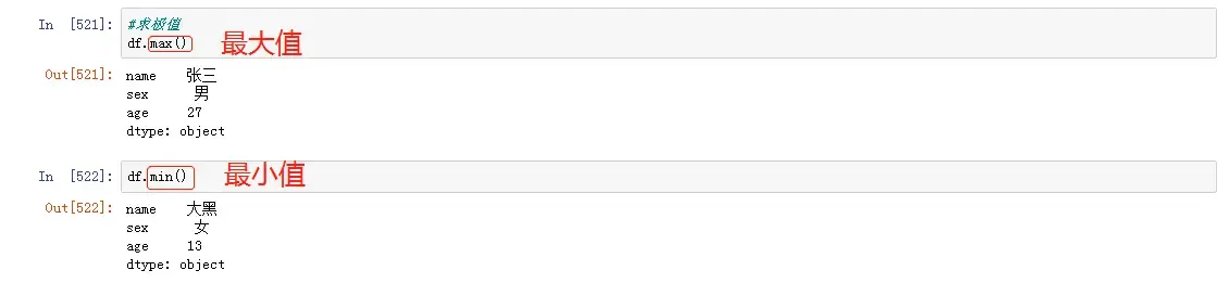 就业班第三阶段 python数据处理 就业班第三阶段 python数据处理