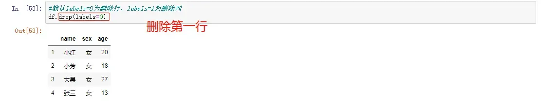 就业班第三阶段 python数据处理 就业班第三阶段 python数据处理