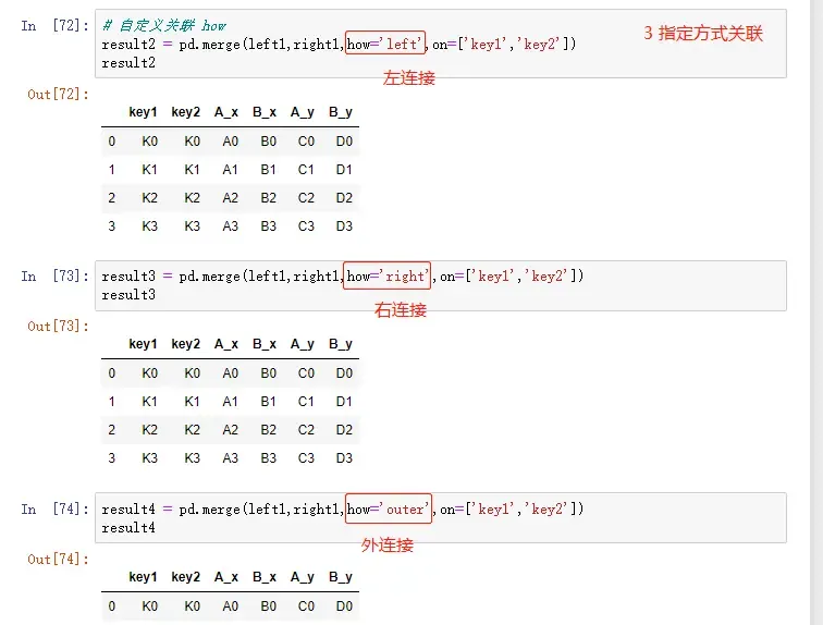 就业班第三阶段 python数据处理 就业班第三阶段 python数据处理