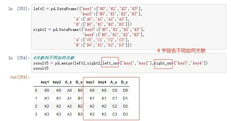 就业班第三阶段 python数据处理 就业班第三阶段 python数据处理