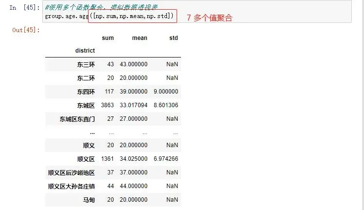 就业班第三阶段 python数据处理 就业班第三阶段 python数据处理