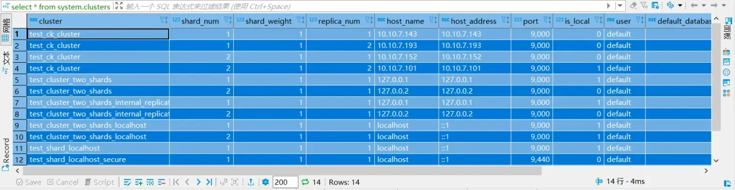 从0开始搭建ClickHouse高可用集群 从0开始搭建ClickHouse高可用集群