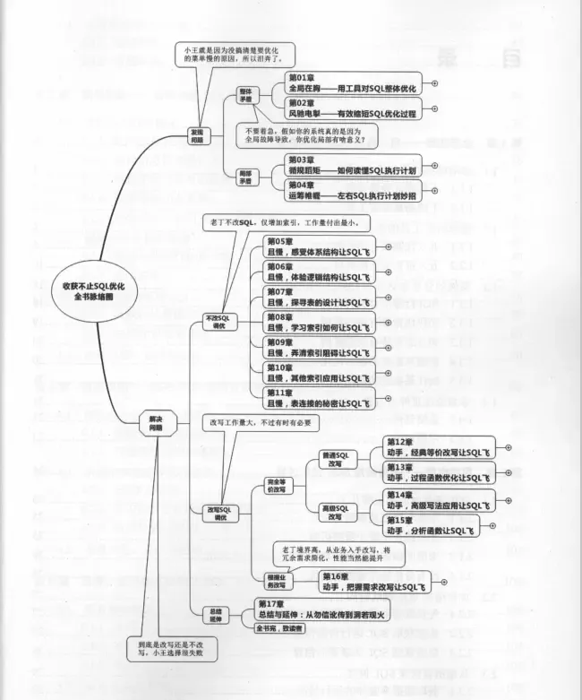 抖音企业号注册入口在哪?有啥好处?(企业注册抖音账号需要什么手续) 抖音企业号注册入口在哪?有啥好处?(企业注册抖音账号需要什么手续)