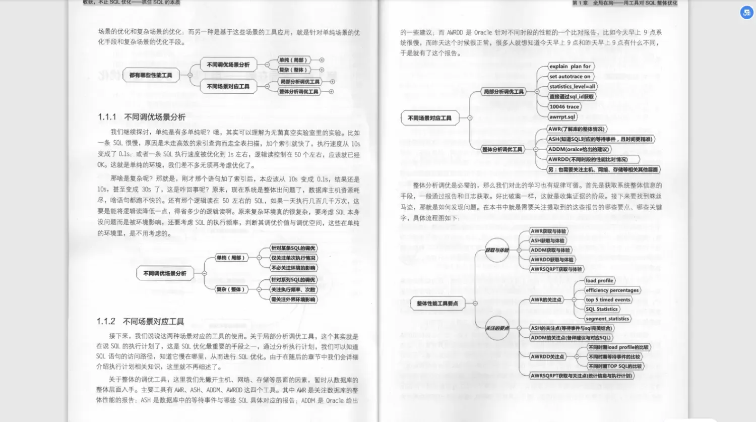 其实SQL优化调优，就跟吃饭喝水一样简单，教你抓住SQL的本质！