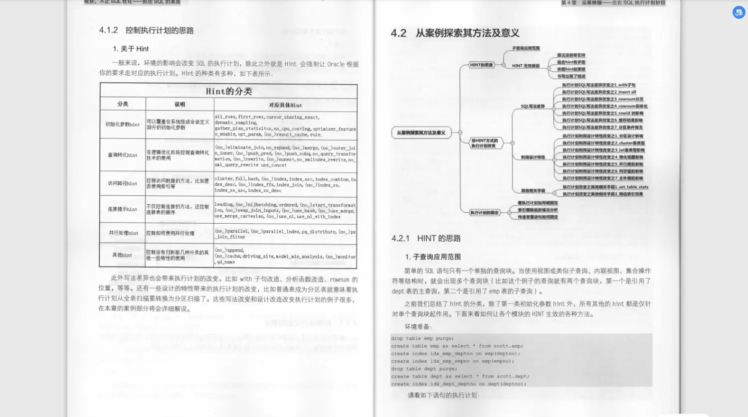 其实SQL优化调优，就跟吃饭喝水一样简单，教你抓住SQL的本质！