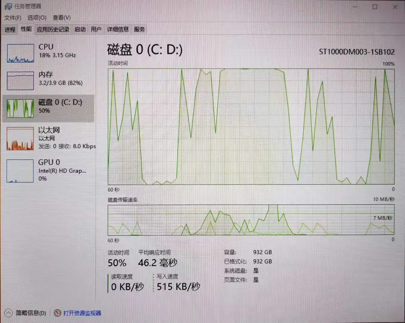 Mysql数据库磁盘IO达到100%的解决方法