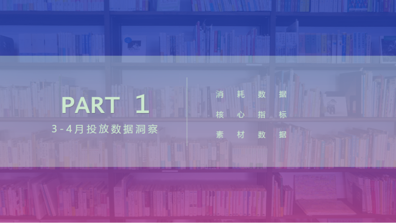 《快手KA小说行业3-4月报告》_对外版(上) | 快手广告投放平台 《快手KA小说行业3-4月报告》_对外版(上) | 快手广告投放平台