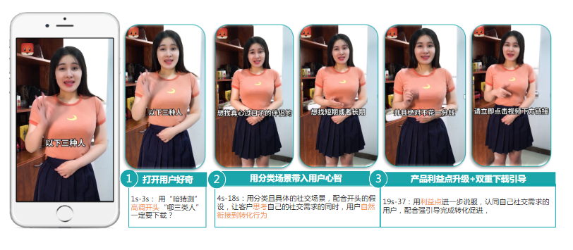 社交行业秒级素材风向标-7月 | 快手信息流广告投放平台 社交行业秒级素材风向标-7月 | 快手信息流广告投放平台