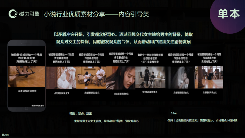 《快手KA小说行业3-4月报告》_对外版(下) | 快手广告投放平台 《快手KA小说行业3-4月报告》_对外版(下) | 快手广告投放平台