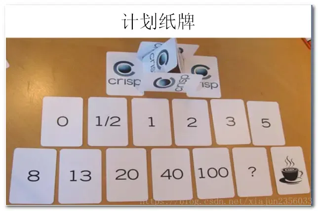 敏捷管理感想-2021-02-04 敏捷管理感想-2021-02-04