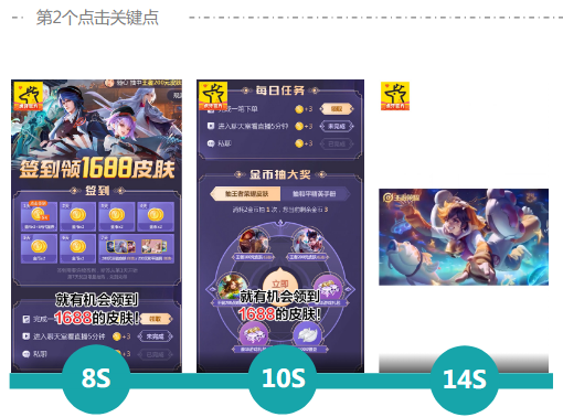 社交行业秒级素材风向标-7月 | 快手信息流广告投放平台 社交行业秒级素材风向标-7月 | 快手信息流广告投放平台