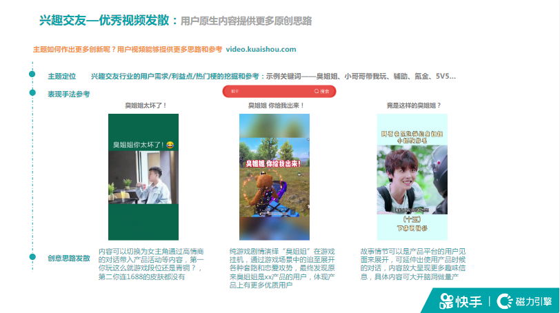 社交行业秒级素材风向标-7月 | 快手信息流广告投放平台 社交行业秒级素材风向标-7月 | 快手信息流广告投放平台