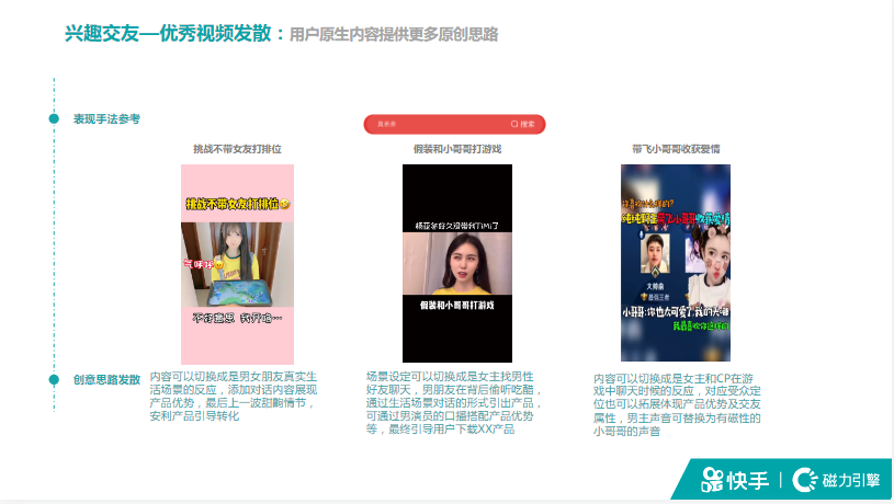 社交行业秒级素材风向标-7月 | 快手信息流广告投放平台 社交行业秒级素材风向标-7月 | 快手信息流广告投放平台