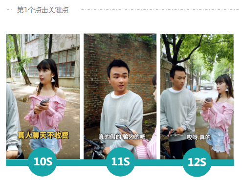 《快手KA社交行业秒级素材风向标2021年6月版》 | 快手广告投放平台 《快手KA社交行业秒级素材风向标2021年6月版》 | 快手广告投放平台