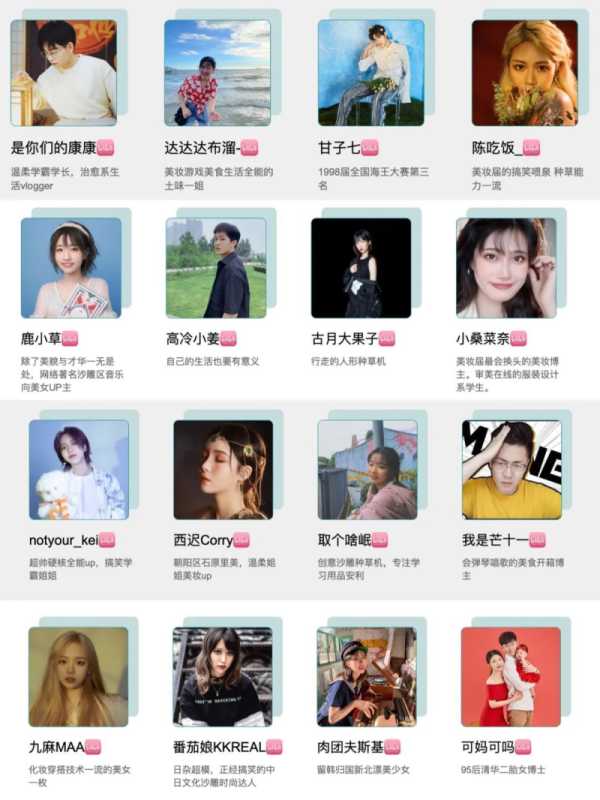 这家MCN是怎么做到B站第一的？｜对话青藤文化