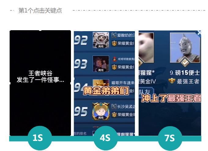 《快手KA社交行业秒级素材风向标2021年6月版》 | 快手广告投放平台 《快手KA社交行业秒级素材风向标2021年6月版》 | 快手广告投放平台