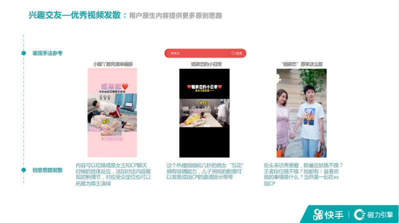 《快手KA社交行业秒级素材风向标2021年6月版》 | 快手广告投放平台 《快手KA社交行业秒级素材风向标2021年6月版》 | 快手广告投放平台