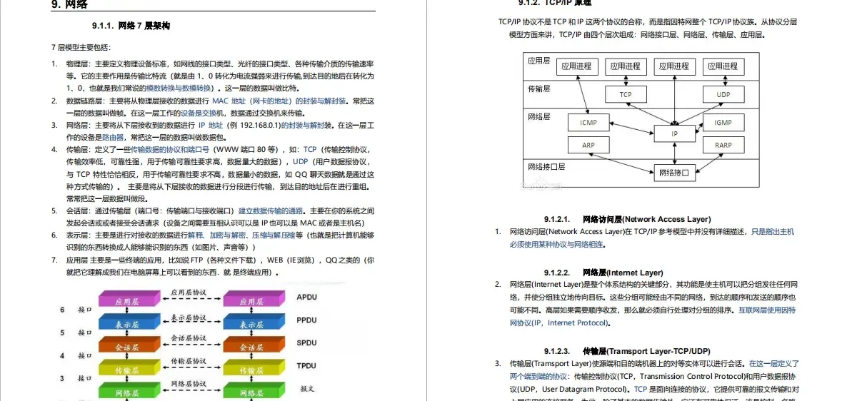 盘点2021面试高频题：刷完Java脑图，成功拿下美团、字节、抖音、滴滴等7个offer！