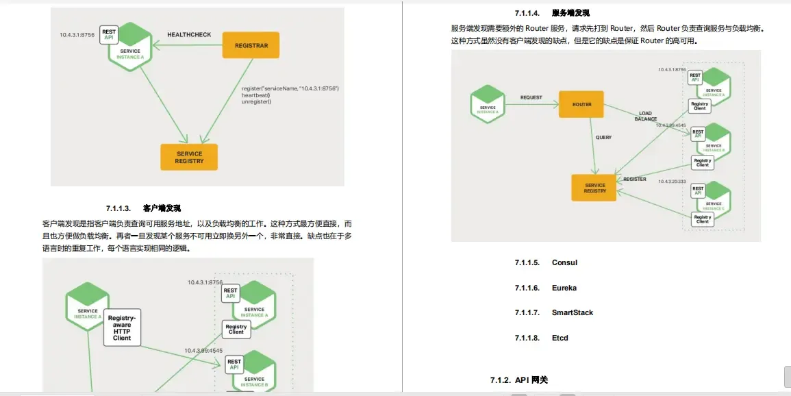 盘点2021面试高频题：刷完Java脑图，成功拿下美团、字节、抖音、滴滴等7个offer！