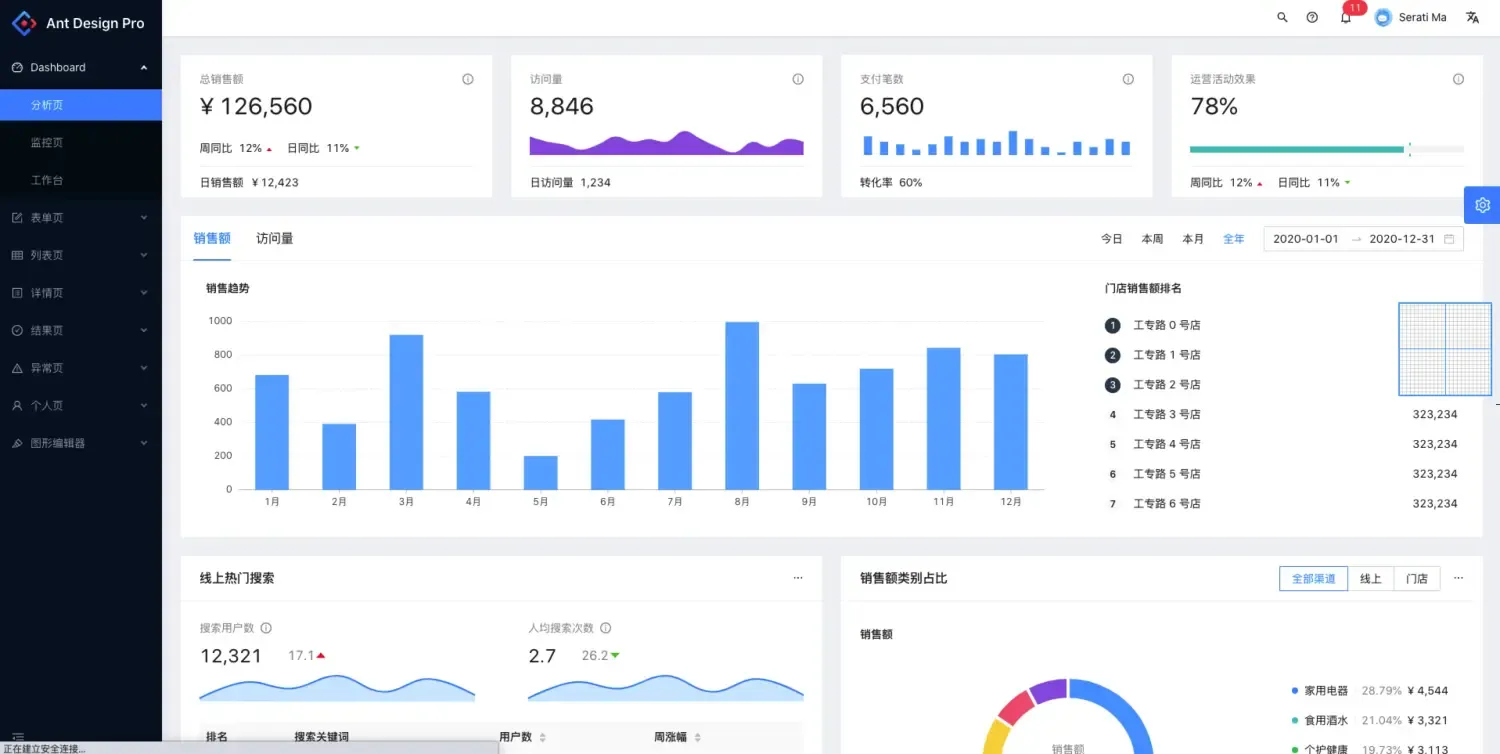 实用管理台 实用管理台