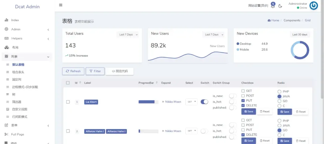 实用管理台 实用管理台