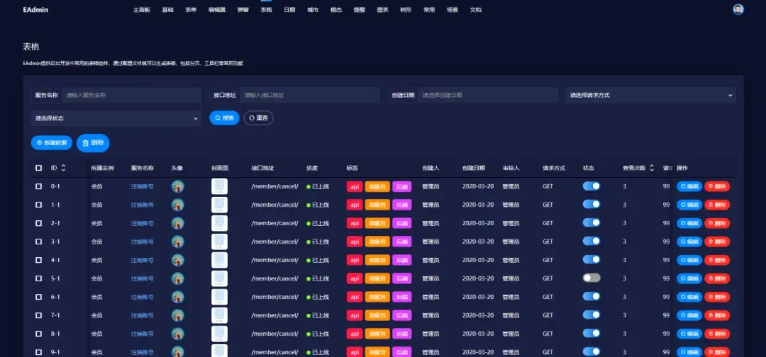 实用管理台 实用管理台